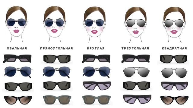 Модные солнцезащитные очки 2023 для женщин. Тренды сезона. Обзор магазина Meza. Подбор очков. смотреть онлайн