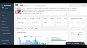 209 789 тысяч на продажах зажима для одеяла на Aliexpress. Аналитика маркетплейсов