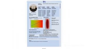 Как определить подходящую вязкость лака - DevilBiss GTI PRO Lite