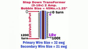 18 volt 500mA, 1Amp, 2Amp, 5A Transformer Winding Data | Electronical Vikash