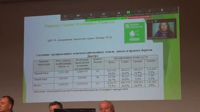 Эрозионные процессы в Молдове и их прогноз развития смотреть онлайн