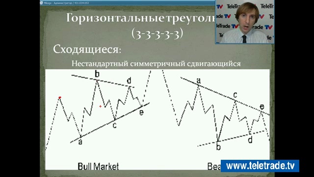 Горизонтальные треугольники