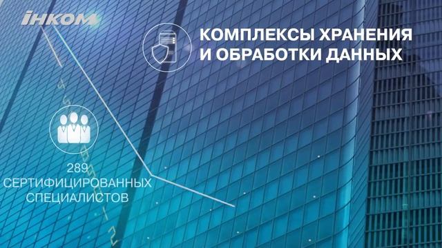 Ролик Инком смотреть онлайн