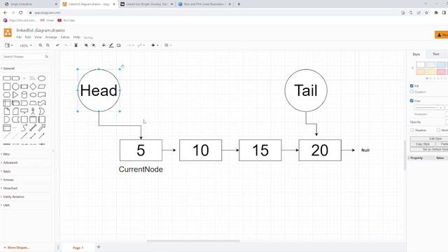 Data Structure and Algorithms Bangla #45 Singly Linked List Javascript Bangla  Shift Method Diagram
