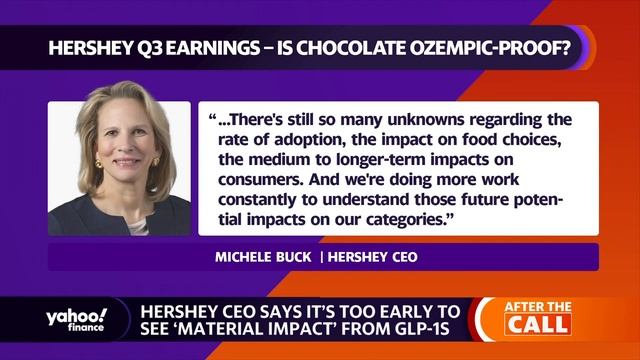 Hershey CEO talks weight loss drug concerns on earnings call смотреть онлайн