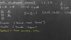 3-15 Декартово произведение