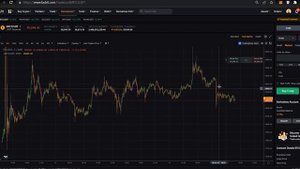 КАК ТОРГОВАТЬ МОНЕТЫ НА БИРЖЕ BYBIT (ПОДРОБНАЯ ИНСТРУКЦИЯ) | СКАЛЬПИНГ КРИПТОВАЛЮТ