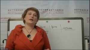 Считаем в пределах 10 без помощи пальцев - новый курс Ольги Лысенко!