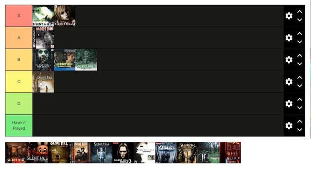 Alle Silent Hill Spiele RANKING - Von PlayStation bis Pachinko смотреть онлайн