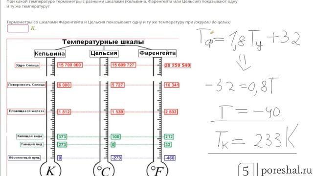 Разница между температурами цельсия и фаренгейта. Шкала Кельвина и Фаренгейта. Шкала Фаренгейта и Цельсия. Шкала Цельсия Фаренгейта и Кельвина. Термометр с шкалой Цельсия и Фаренгейта.