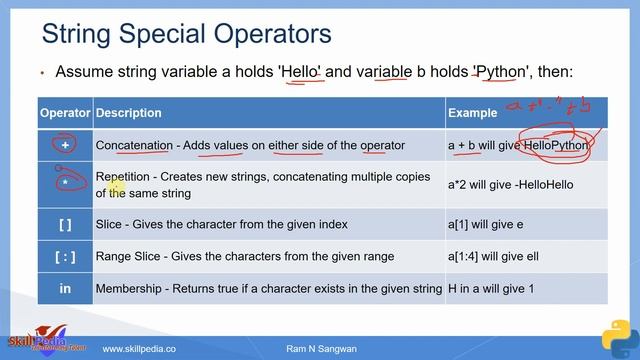 Python Strings | Python Programming | Python3 Strings | Python Tutorial for beginners