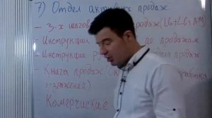 7) Отдел активных продаж