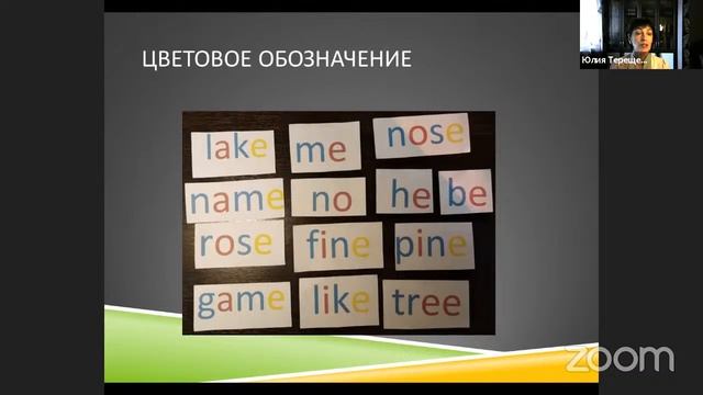 Методики и техники обучения чтению на иностранном языке: начинаем с нуля смотреть онлайн