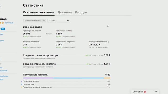 Новые тарифы на Avito, комментарий от продавца на личном примере смотреть онлайн