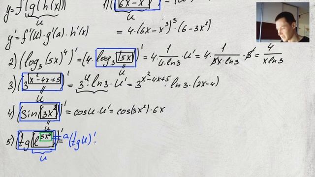 Сложные производные смотреть онлайн