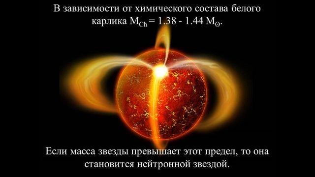 Солнце и звезды. Солнечная система. Эволюция звезд. М.А. Благодырь