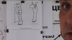 Местонахождение точки ФЕН-ЛУН E-40.