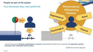 Integrating human factors in SIRE 2 0.mp4