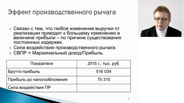 Эффект рычагов в бизнесе. Обновлено 14.03.2017