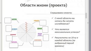 3_Как обучают профессии коуча.mp4