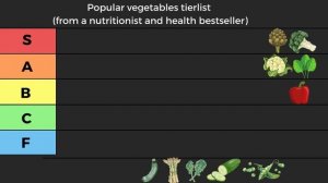 Top 10 Healthiest Vegetables You Must Eat (RANKED)