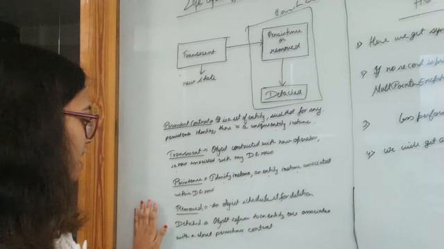 Jpa with hibernate смотреть онлайн