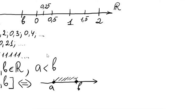 Отрезок, интервал, полуинтервал смотреть онлайн