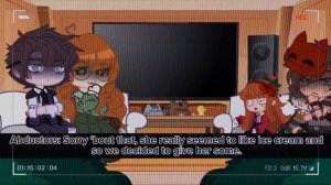 [Past Aftons react to the Future] [1/4 Elizabeth Afton]