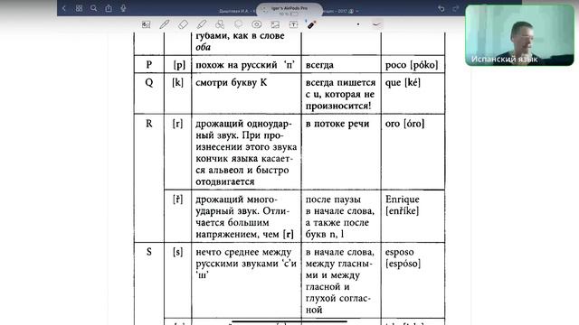 06. Произношение 02 - Занятие по фонетике испанского языка
