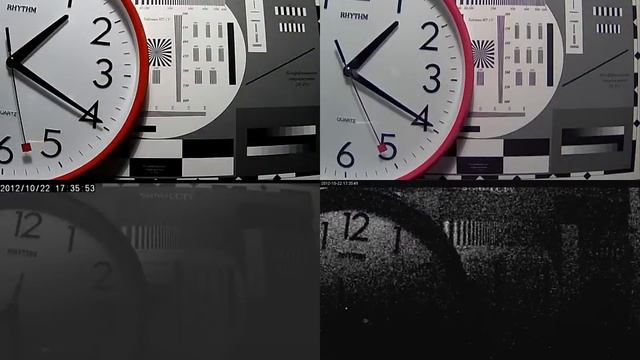 Сравнение IP камеры Etrovision смотреть онлайн