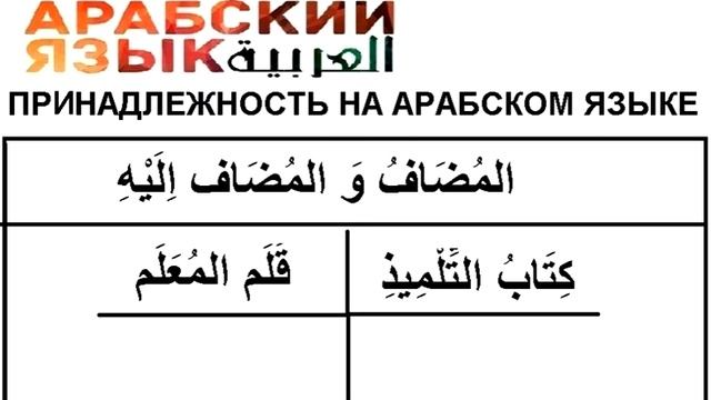 ПРИНАДЛЕЖНОСТЬ НА АРАБСКОМ ЯЗЫКЕ смотреть онлайн