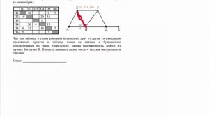 ЗАДАНИЕ 3. ЕГЭ по Информатике 2017.Пути и дороги.Схемы и таблицы. Длина дороги. ДЕМО