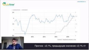 Пять главных событий Форекс на 8-12 апреля 2019 г