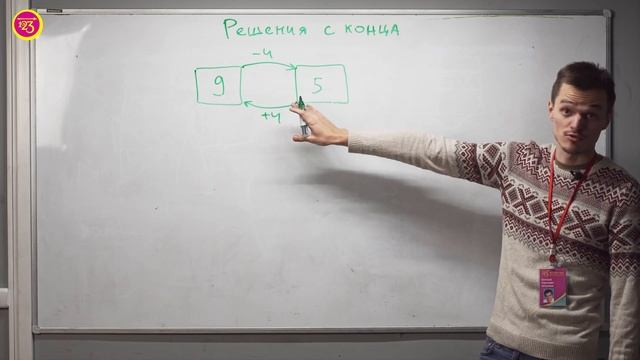 Решение с конца. Дошкольники и 1 класс смотреть онлайн