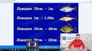 Как выбирать крючки для фидерной рыбалки
