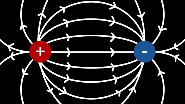 ALL OF PHYSICS explained in 14 minutes смотреть онлайн