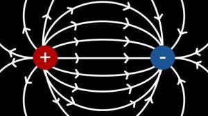 ALL OF PHYSICS explained in 14 minutes