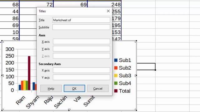 How to give chart title in Libre calc@COMPUTEREXCELSOLUTION