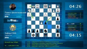 Анализ шахматной партии: Павел Шепетковский - Зафар1966, 0-1 (по ChessFriends.com)