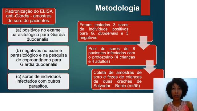 Avaliação da resposta de anticorpos séricos anti-Giardia duodenalis em crianças смотреть онлайн