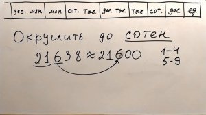 № 14. Округление чисел (4 и 5 классы)
