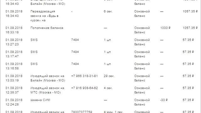 ВЗЛОМ ЧЕГО УГОДНО ЗА НЕСКОЛЬКО СЕКУНД. ИДЕАЛЬНЫЙ СПОСОБ. смотреть онлайн