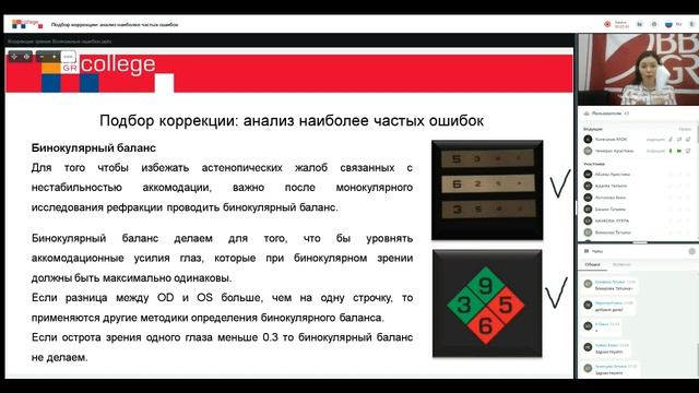 Подбор коррекции. Анализ наиболее частых ошибок. смотреть онлайн