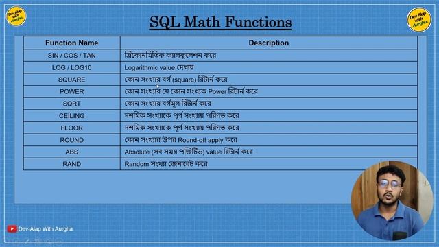 SQL Math Functions (Part-1) | Built-in Functions | SQL Server For Beginners - #23