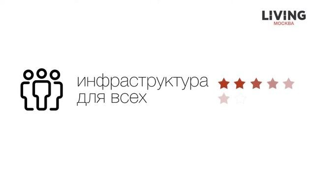 ЖК «Новоград Павлино» обзор Тайного Покупателя. Новостройки Москвы