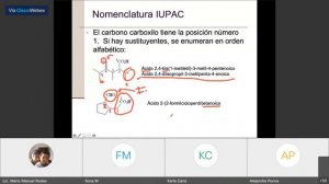 Clase 1. QO1, Química de Carbonilos 1