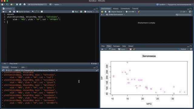 Базовая графика в R - Основы языка программирования R смотреть онлайн