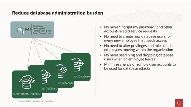 Overview of OCI IAM integration with Autonomous Database