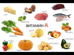Что вы знаете про витамин А ?!?