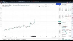 ЛУЧШИЙ КАНАЛ С СИГНАЛАМИ ПО КРИПТОВАЛЮТАМ на СПОТ и ФЬЮЧЕРСЫ | ПРИБЫЛЬНЫЕ СИГНАЛЫ КРИПТОВАЛЮТЫ